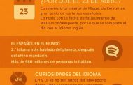 Día del idioma español: jornada para honrarlo